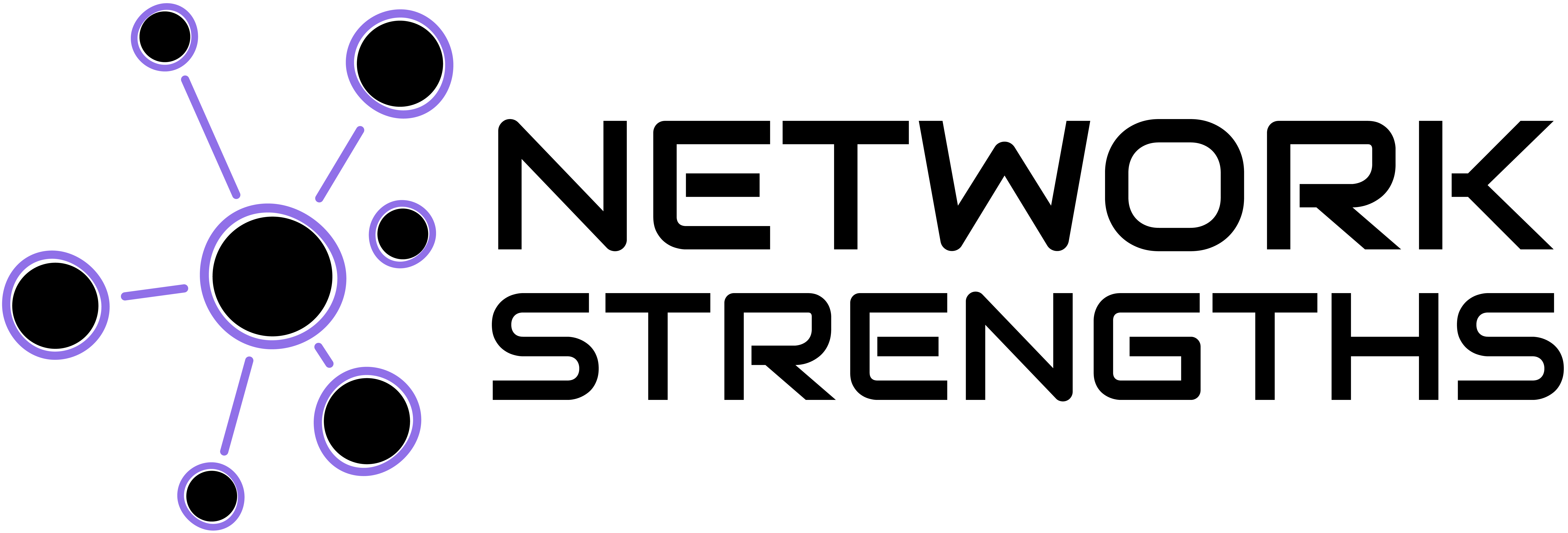 Network Strengths Survey